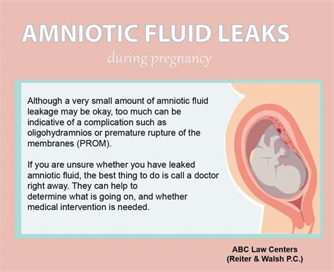 how do you know your leaking amniotic fluid|Leaking amniotic fluid (premature rupture of membranes)